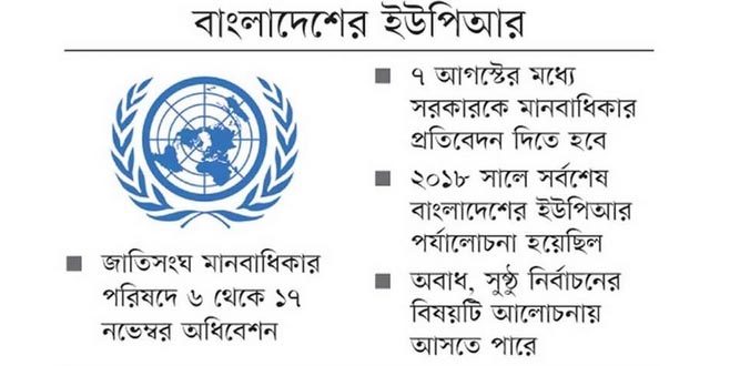 নির্বাচনের আগে মানবাধিকারের অঙ্গীকার পর্যালোচনা