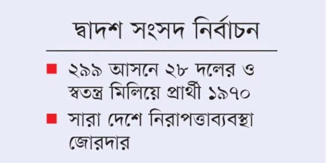 নির্বাচনের প্রচার শেষ, এখন ভোটের অপেক্ষা