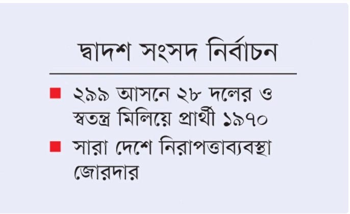 নির্বাচনের প্রচার শেষ, এখন ভোটের অপেক্ষা
