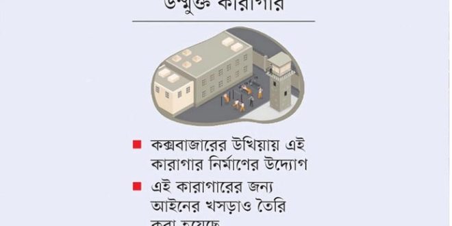 যে কারাগারে ছুটি পাবেন বন্দিরা, সুকর্মে দণ্ড মাফ