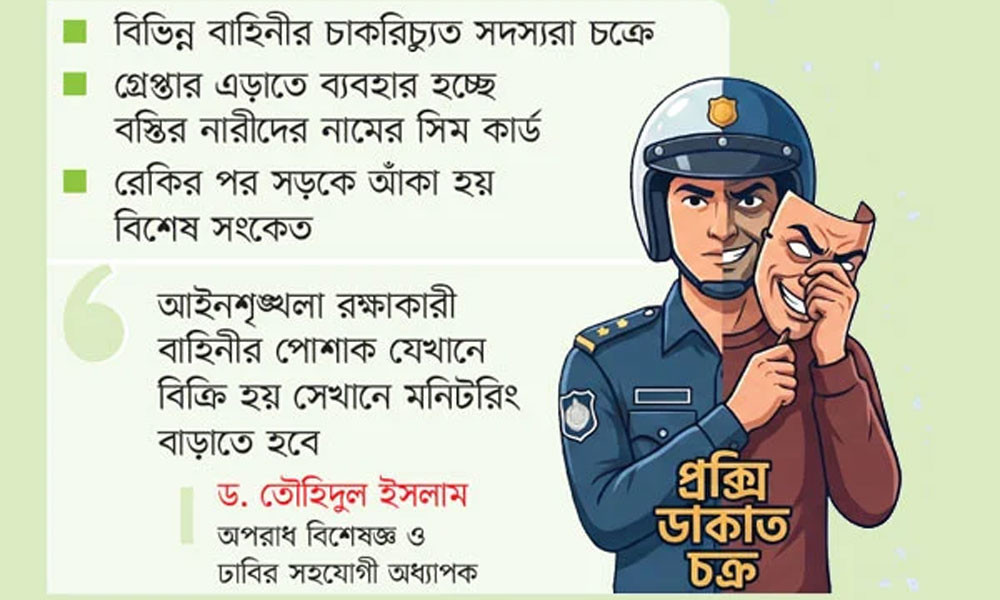সড়কে ভয়ংকর প্রক্সি বাহিনী